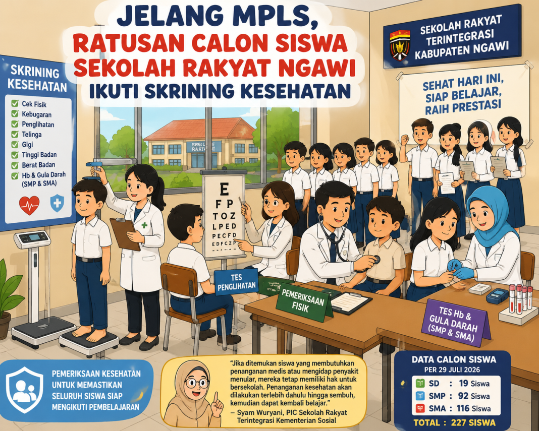 Jelang MPLS, Ratusan Calon Siswa Sekolah Rakyat Ngawi Ikuti Skrining Kesehatan