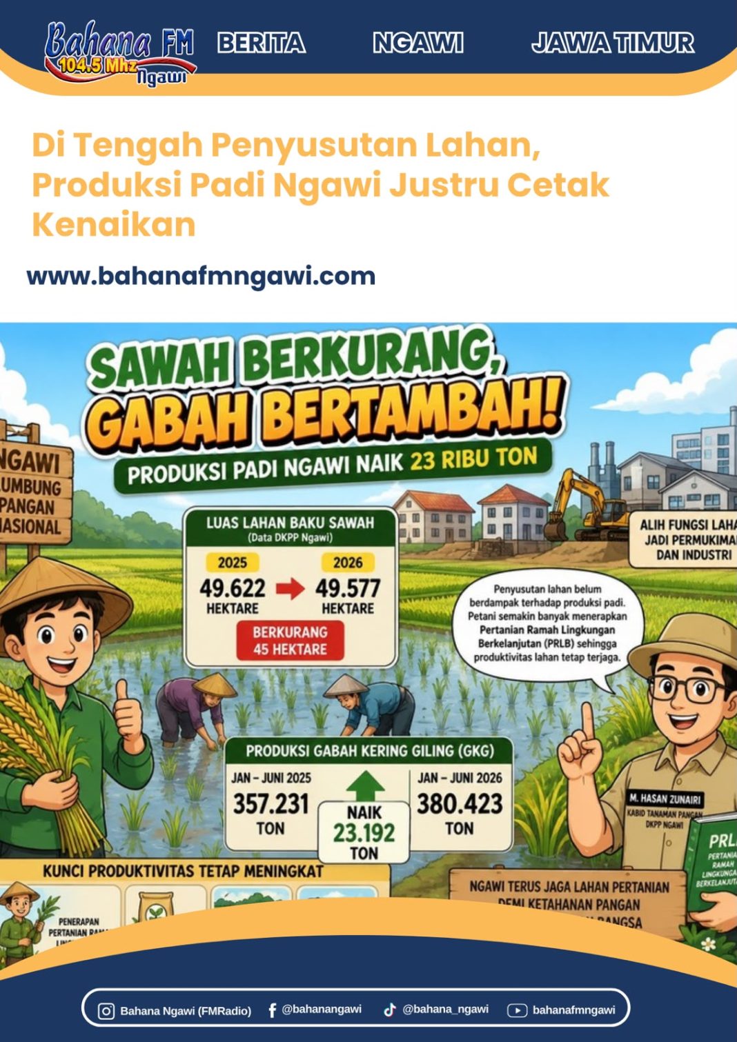 Di Tengah Penyusutan Lahan, Produksi Padi Ngawi Justru Cetak Kenaikan