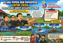 Parkir Berlangganan Ngawi Belum Berjalan, Potensi PAD Rp4,5 Miliar Terancam Hilang
